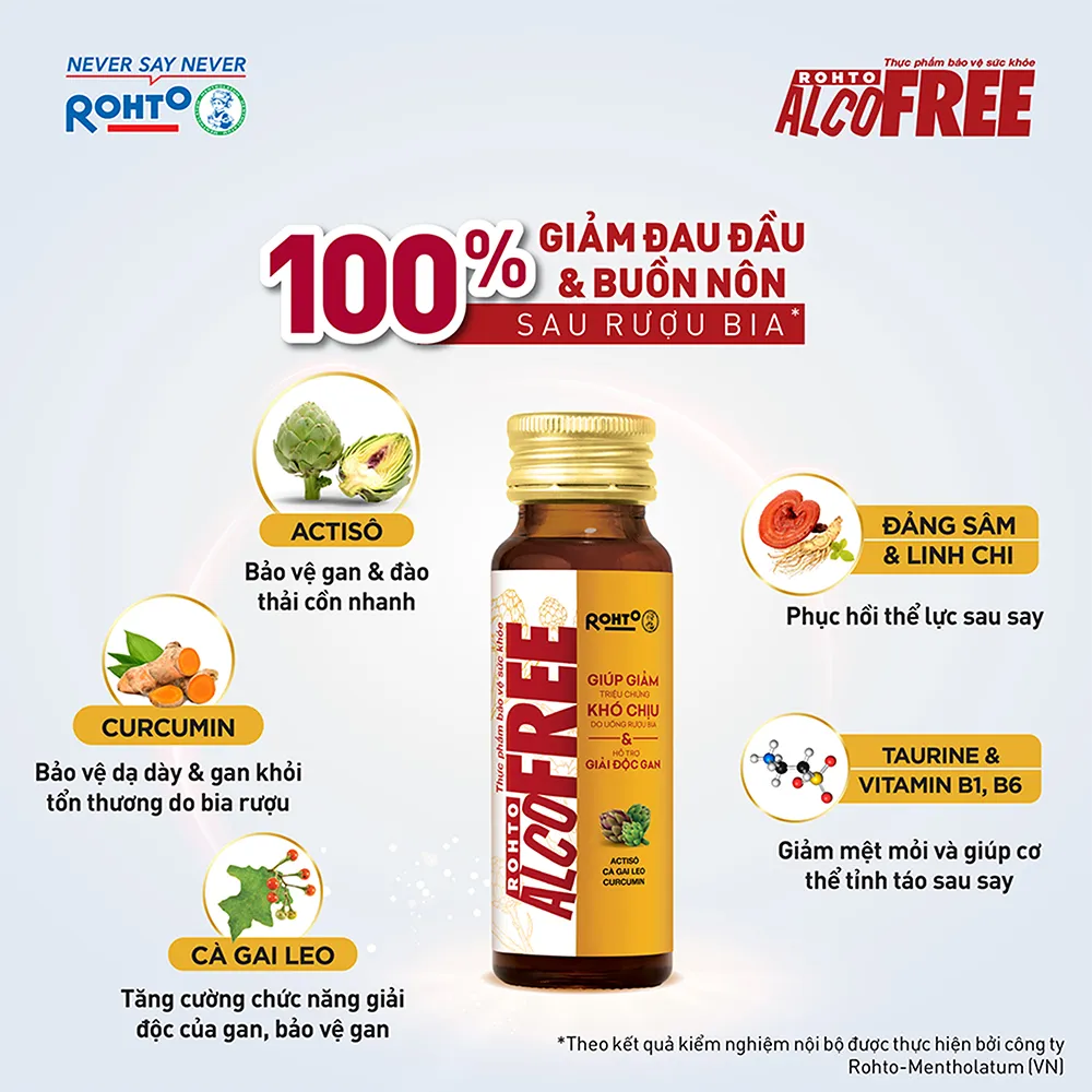 Nước uống Rohto Alcofree 50ml hỗ trợ giải rượu, mát gan, giải độc gan 4