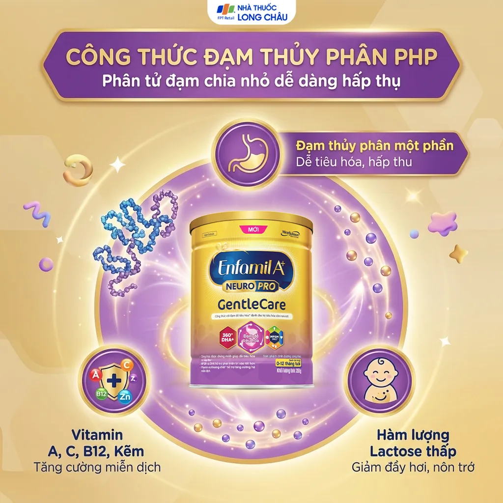 SỮA ENFAMIL A+ NEUROPRO GENTLE CARE 0-12 THÁNG 350G 4