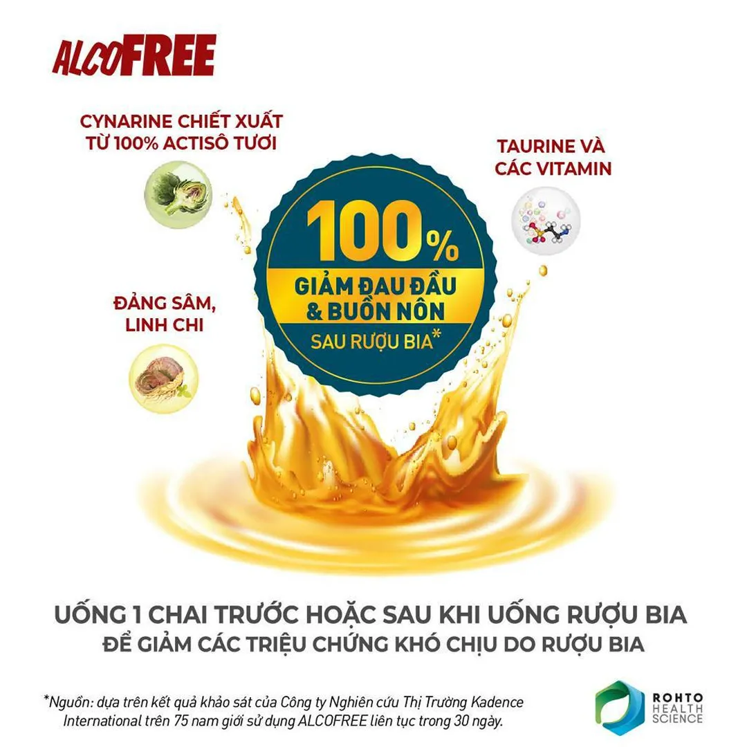 Thực Phẩm Bảo Vệ Sức Khỏe Alcofree 2