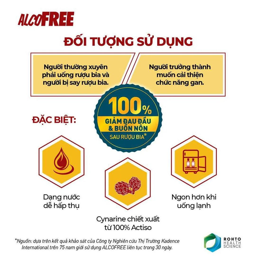 Thực Phẩm Bảo Vệ Sức Khỏe Alcofree 5