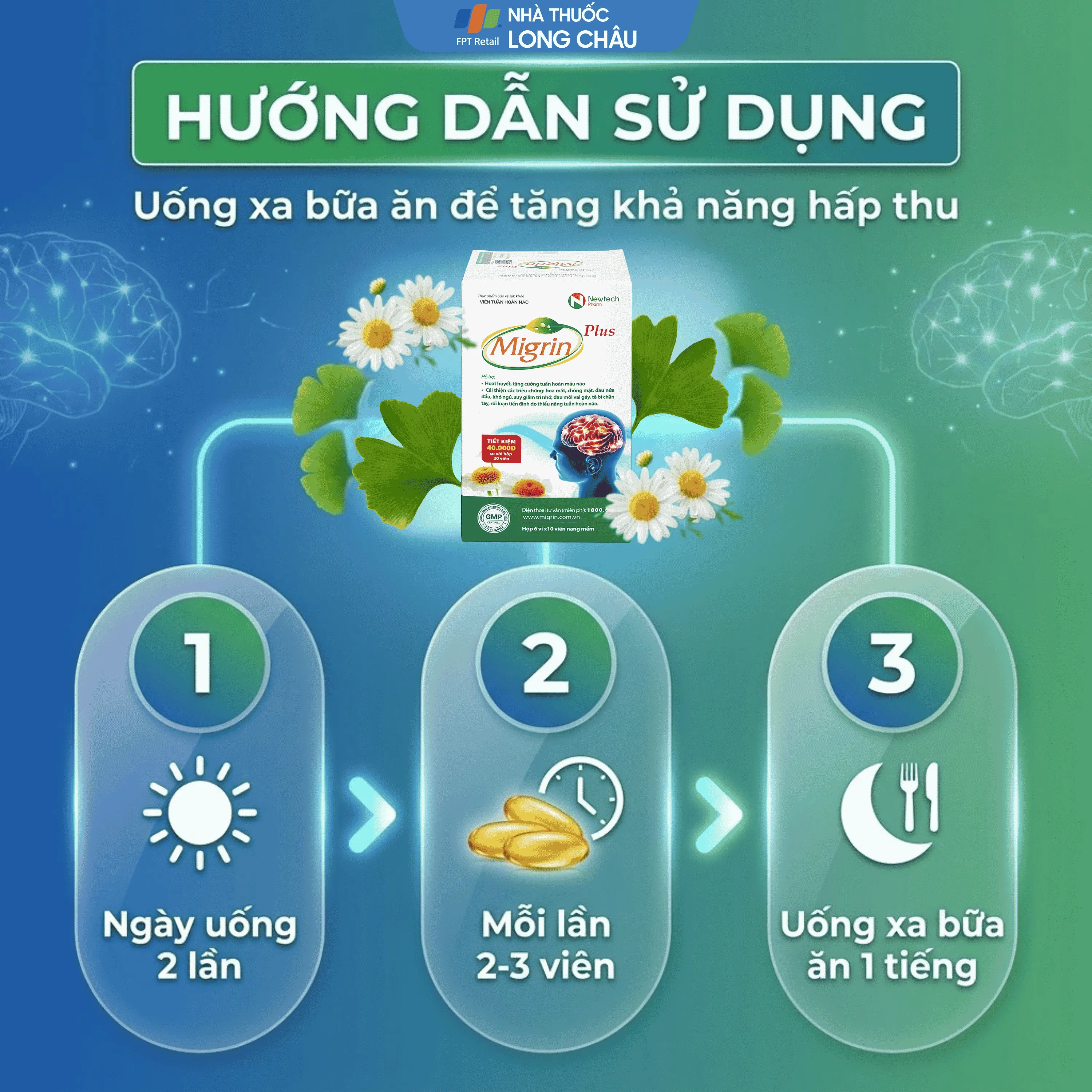 VIÊN UỐNG HỖ TRỢ HOẠT HUYẾT MIGRIN PLUS CVI 2X10 5